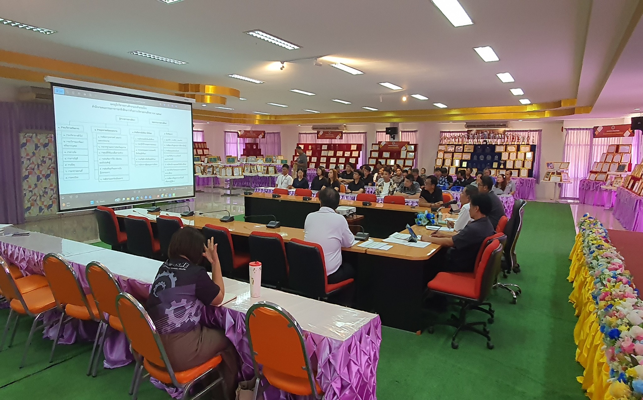 ประชุมครูและบุคลากรทางการศึกษา