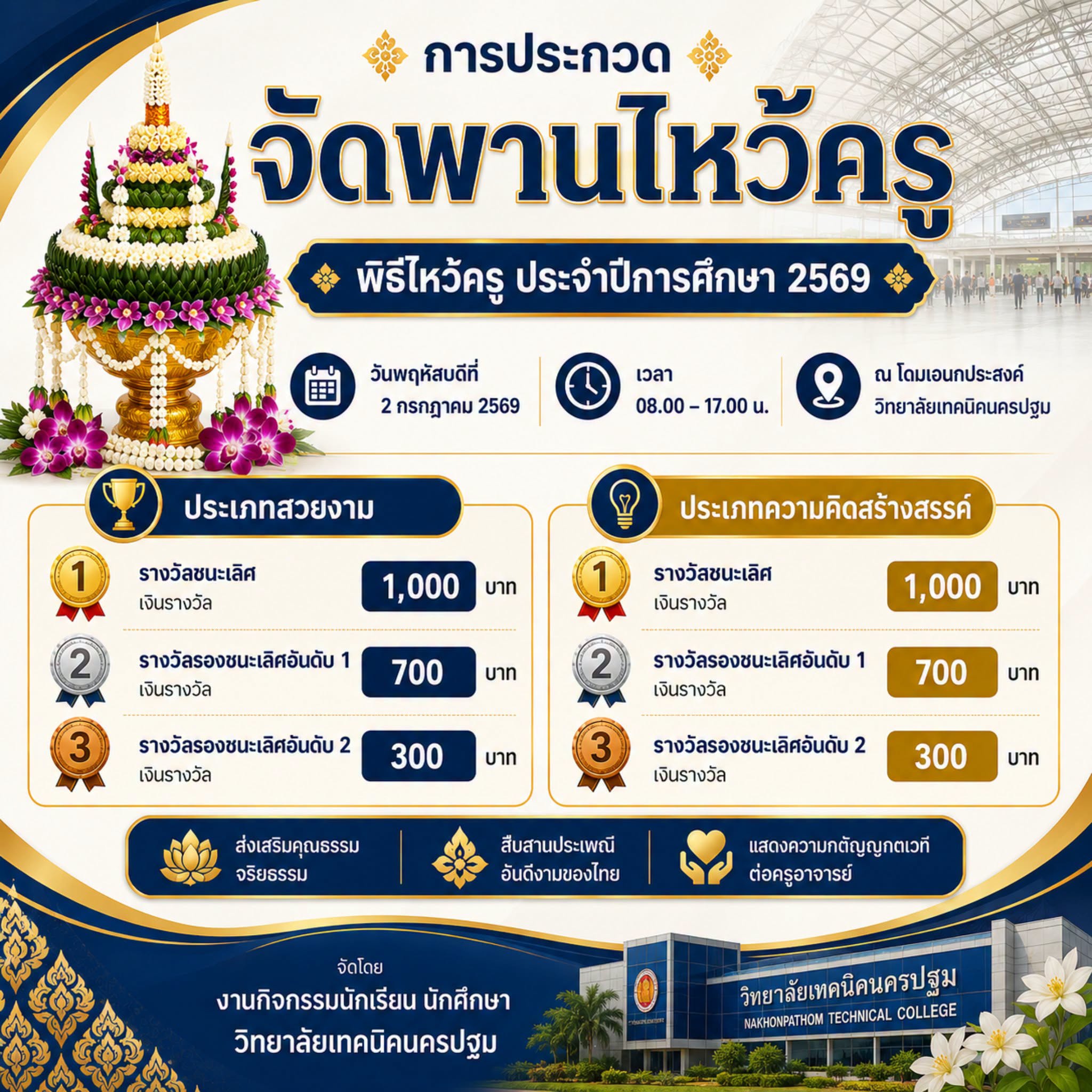 ประชาสัมพันธ์