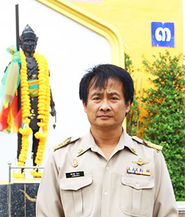 นายฉัตรชัย โภคา